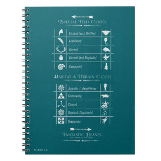 Cuaderno FANTÁSTICAS BEASIS Y DÓNDE ENCONTRARLAS™Gráfico de