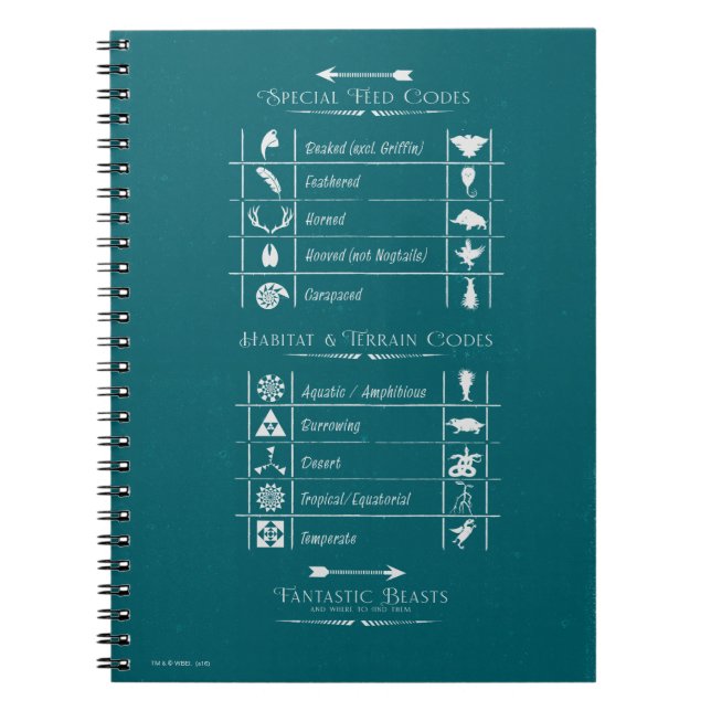 Cuaderno FANTÁSTICAS BEASIS Y DÓNDE ENCONTRARLAS™Gráfico de (Frente)