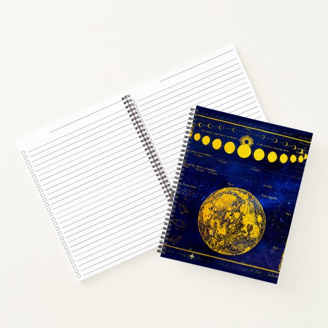 Cuaderno Fases antiguas de la Luna Saturno Júpiter Venus (Interior)