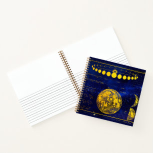 Cuaderno Fases antiguas de la Luna Saturno Júpiter Venus