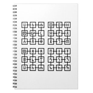 Cuaderno Fidel