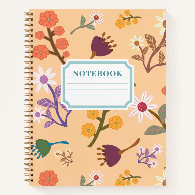 Cuaderno Floral de Acuarela (Anverso)