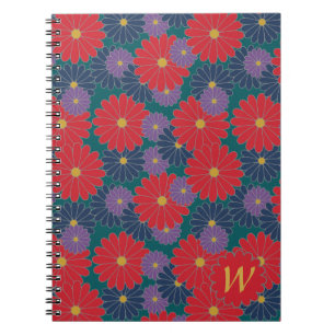 Cuaderno floral de caída Splashy