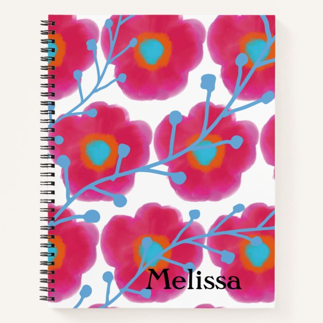 Cuaderno Floral de Girly (Anverso)