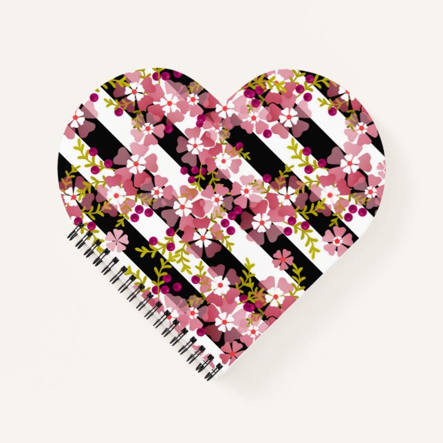 Cuaderno Flores rosadas (Anverso)