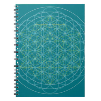 Cuaderno Flores sagradas