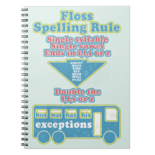 Cuaderno Floss Rule Phonics Learning English Language