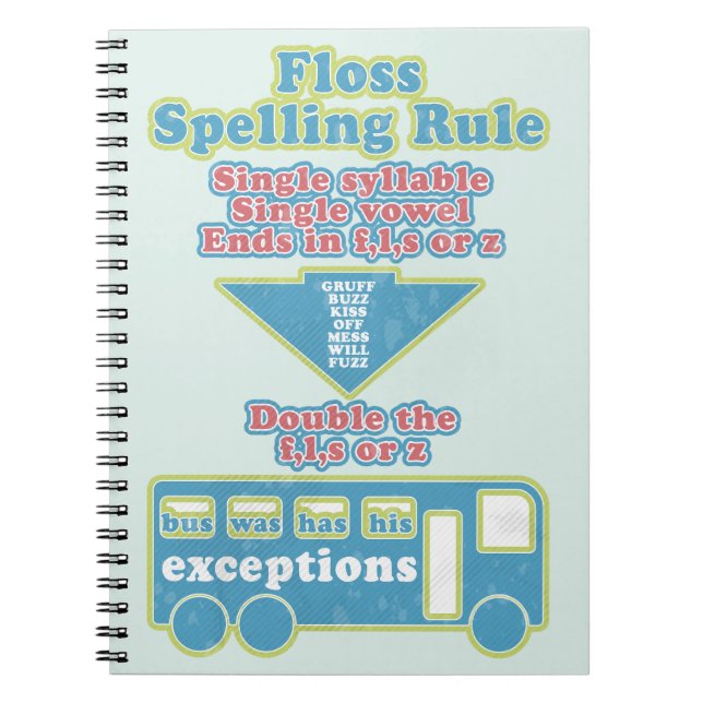 Cuaderno Floss Rule Phonics Learning English Language (Frente)