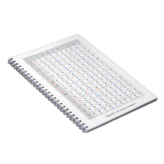 Cuaderno Foto espiral alfabeto para bloc de notas korea