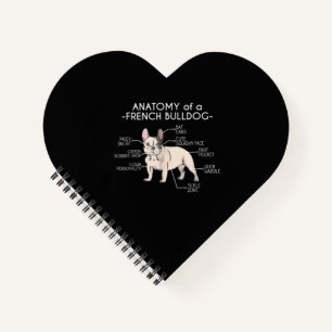 Cuaderno Frenchie Gift Anatomía De Un Bulldog Francés