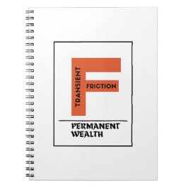 Cuaderno Fricción Transitoria, Riqueza Permanente — Inverso