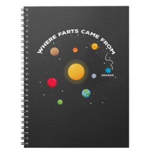Cuaderno Funny Solar System Astronomía Chiste Uranus Farts