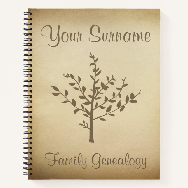 Cuaderno Genealogía (Anverso)