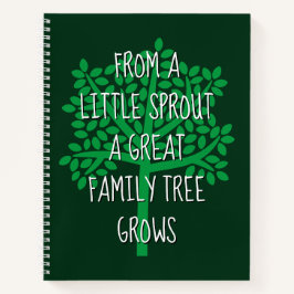 Cuaderno Genealogía De Un Pequeño Sprout