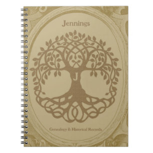 Cuaderno Genealogía Familia Nombre árbol Ancesto Registros 