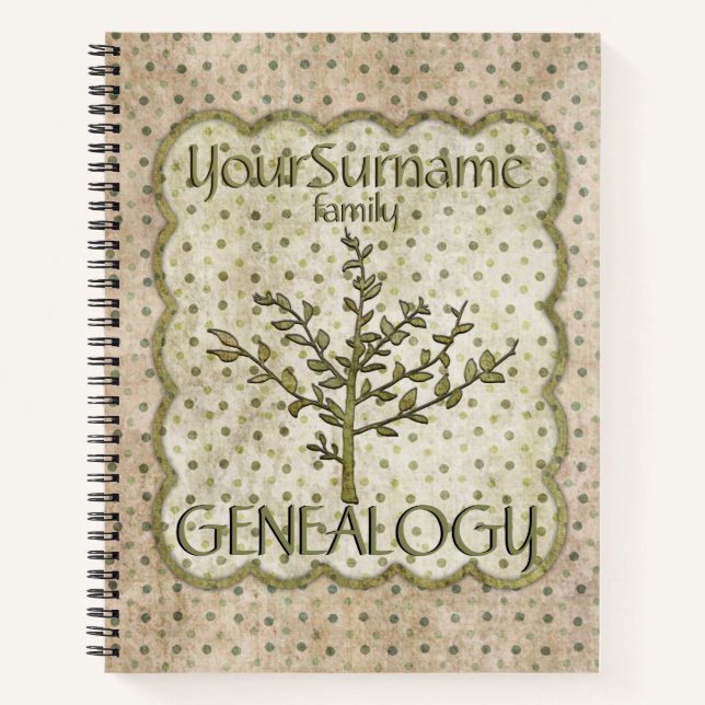 Cuaderno Genealogía verde (Anverso)