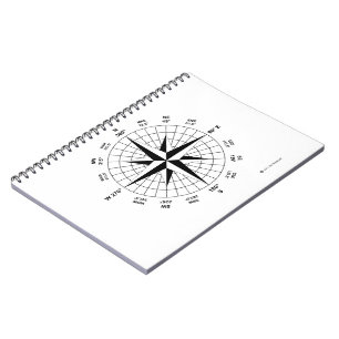 Cuaderno geografía-náutica