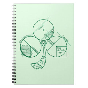 Cuaderno Geometría del día de St Patrick