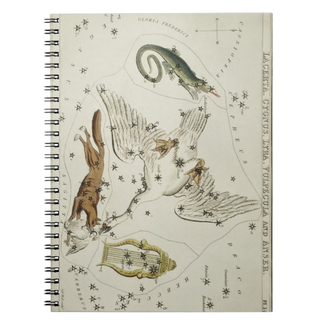 Cuaderno Goma de la gráfica astronómica Hall (1831) (Frente)