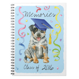 Cuaderno Graduado ACD