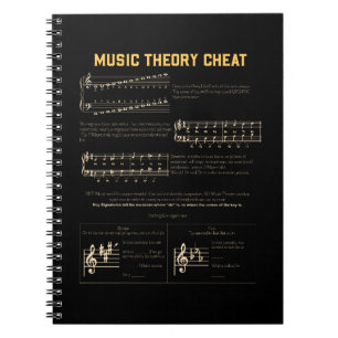 Cuaderno Gráfica de Teoría Musical