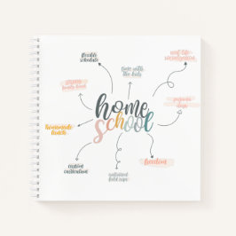 Cuaderno Gráfico de beneficios en la escuela primaria