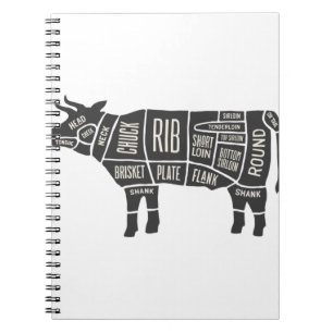 Cuaderno Gráfico de carnicería de vaca