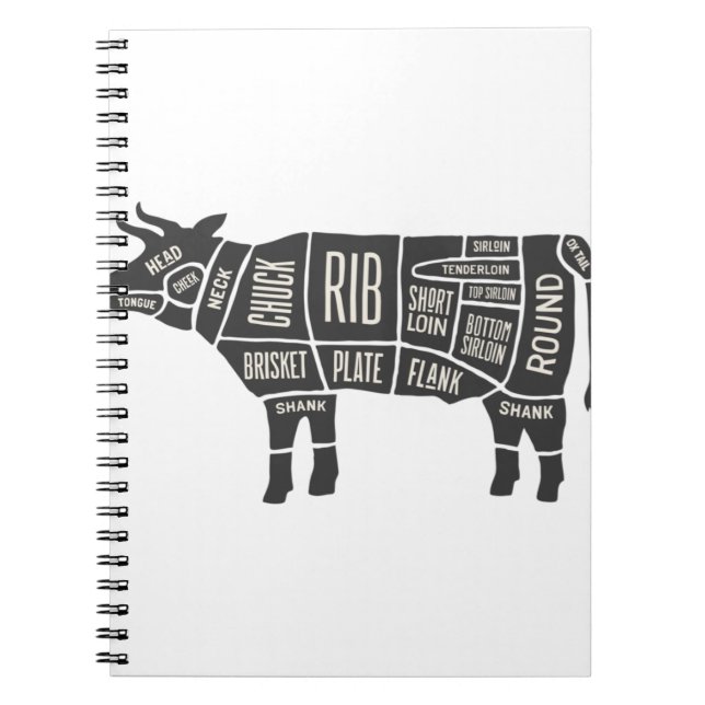 Cuaderno Gráfico de carnicería de vaca (Frente)