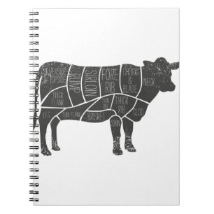 Cuaderno Gráfico de carniceros de ganado