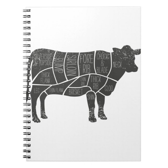 Cuaderno Gráfico de carniceros de ganado (Frente)
