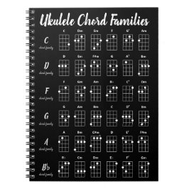 Cuaderno Gráfico de familias de acordes de Ukulele | Gris b