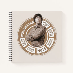 Cuaderno Gráfico de Howard Info