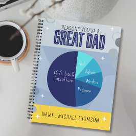 Cuaderno Gráfico de juego de piezas amarillo azul de la mar