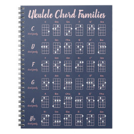 Cuaderno Gráfico de las familias acordes de Ucrania rosa de