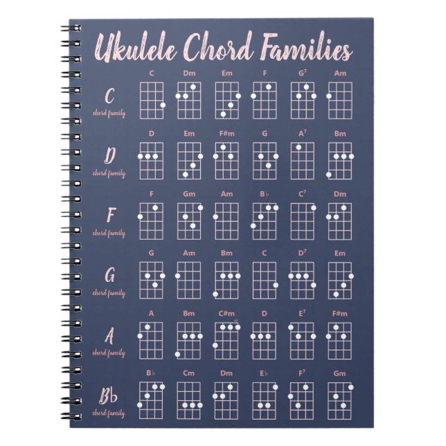 Cuaderno Gráfico de las familias acordes de Ucrania rosa de (Frente)