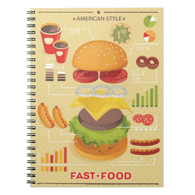 Cuaderno Gráfico de los alimentos de preparación rápida (Frente)