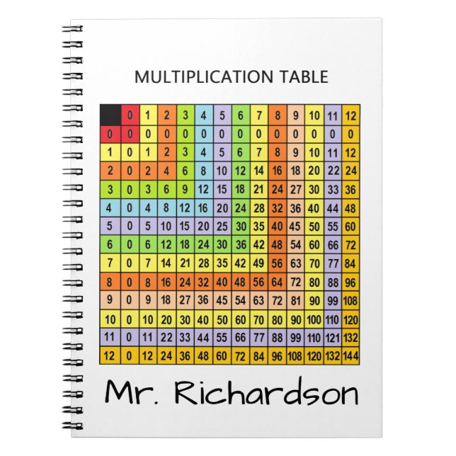 Cuaderno "Gráfico de multiplicación" personalizado (Frente)
