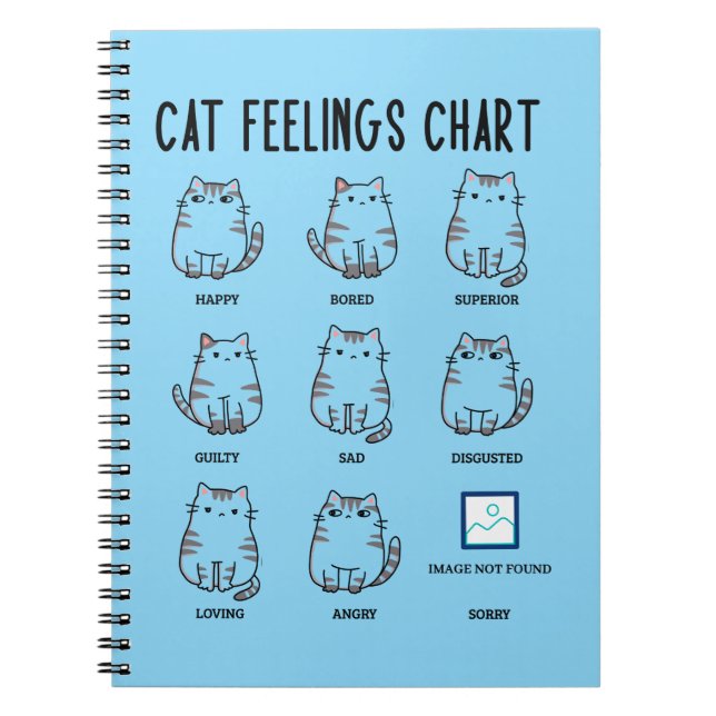 Cuaderno Gráfico de Sentimientos de Gatos (Frente)