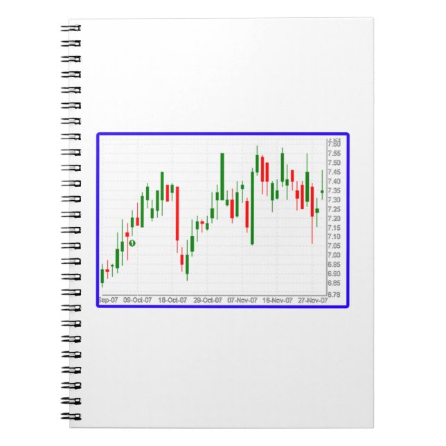 Cuaderno Gráfico de velas del mercado de valores (Frente)
