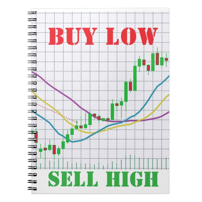 Cuaderno Gráfico de velas del mercado de valores Compra baj (Frente)