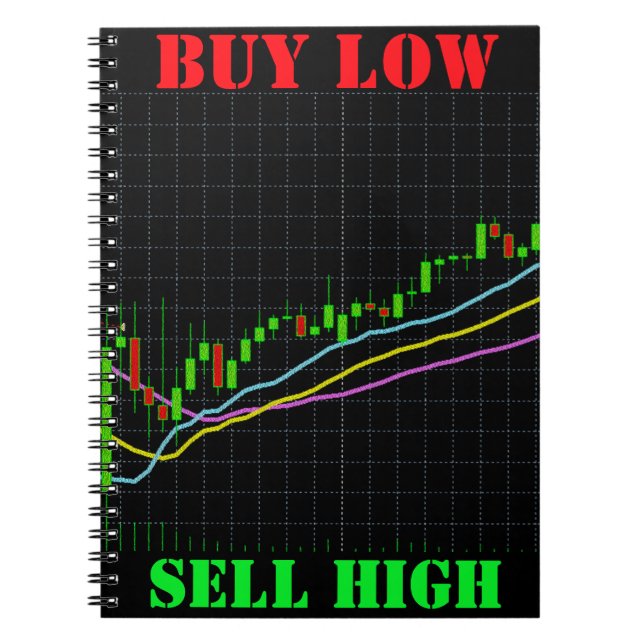 Cuaderno Gráfico de velas del mercado de valores Compra baj (Frente)
