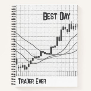 Cuaderno Gráfico de velas del mercado de valores Mejor come