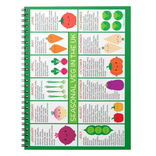 Cuaderno Gráfico de verduras estacionales del Reino Unido (Frente)