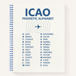 Cuaderno Gráfico del alfabeto deletreo de la OACI – Fonétic