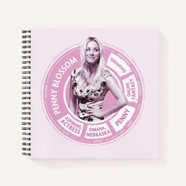 Cuaderno Gráfico informativo Penny Blossom (Anverso)