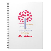 Gran árbol de lápiz / Apreciación del profesor