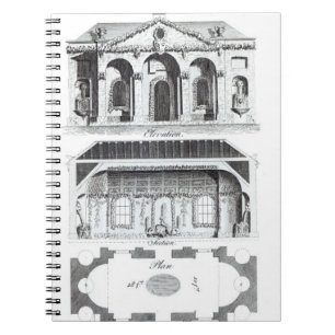 Cuaderno Gruta moderna, de la 'arquitectura o del RUR