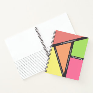 Cuaderno Guía de dominio de nutrición