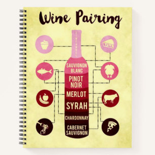 Cuaderno Guía de emparejamiento de vinos Alimentos y divers
