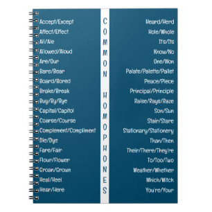 Cuaderno Guía de referencia de ortografía inglesa para homó